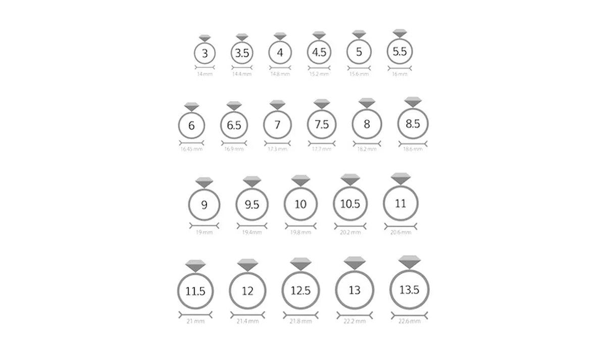 RING SIZE CHART Jewels